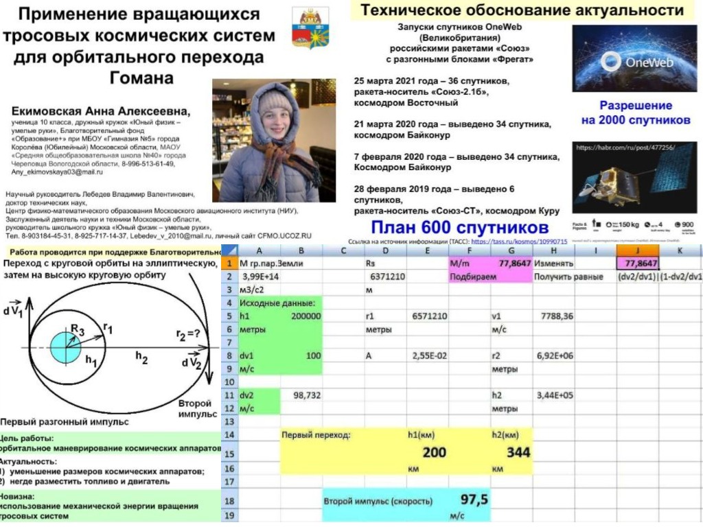 Применение вращающихся тросовых космических систем для орбитального перехода Гомана